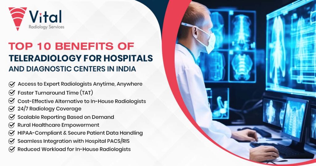 Top 10 Benefits of Teleradiology for Hospitals and Diagnostic Centers in India