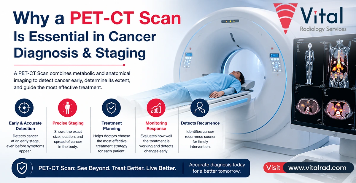 PET-CT Scans