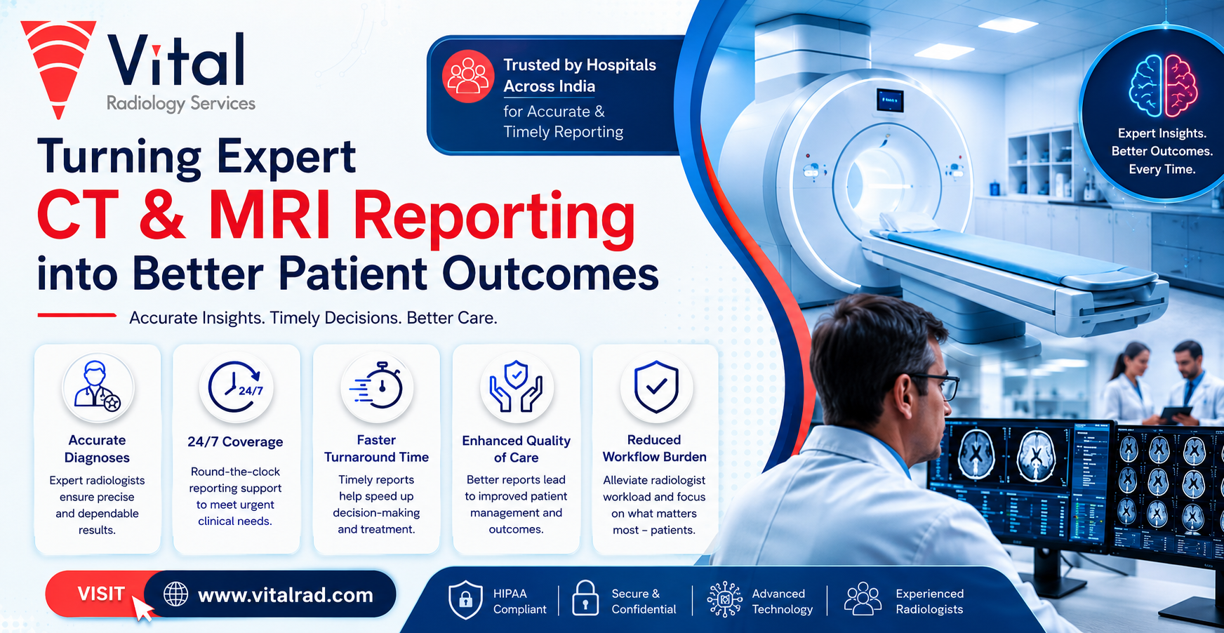 How Expert CT and MRI Reporting Helps Hospitals Improve Patient Outcomes.