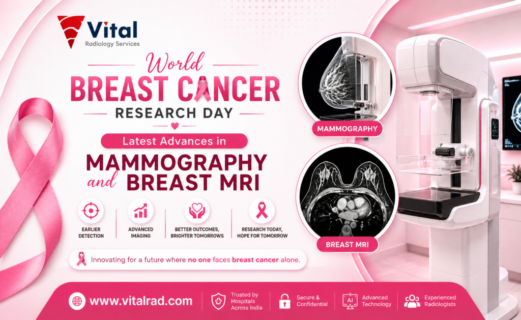 World Breast Cancer Research Day Latest Advances in Mammography and Breast MRI