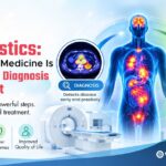 Theranostics nuclear medicine diagnosis and targeted treatment